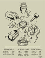 Load image into Gallery viewer, CHOP WIRING DIAGRAM POSTER